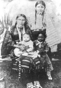 Creek Indian History
