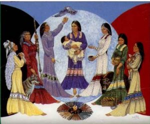 Different roles of the Native American women
