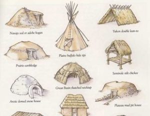 Native American Houses