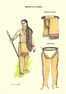 Native Men Clothing