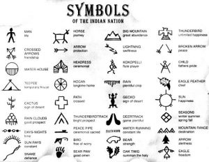 Onwijs Native American Designs and Symbols designs and symbols had meaning EW-65